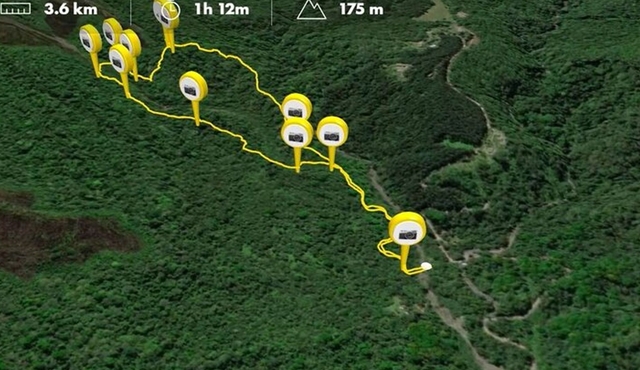 Private Arenal Volcano Hike