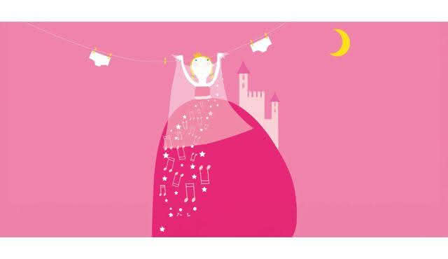 Concerto per famiglie: Cenerentola (6+, lingua olandese)
