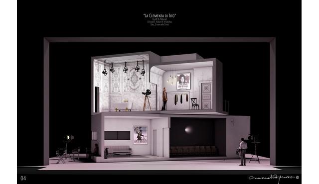 索菲亚王后艺术宫：La clemenza di Tito